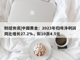 财经快讯|中国黄金：2023年归母净利润同比增长27.2%，拟10派4.5元