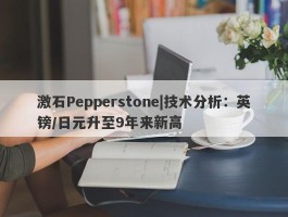 激石Pepperstone|技术分析：英镑/日元升至9年来新高